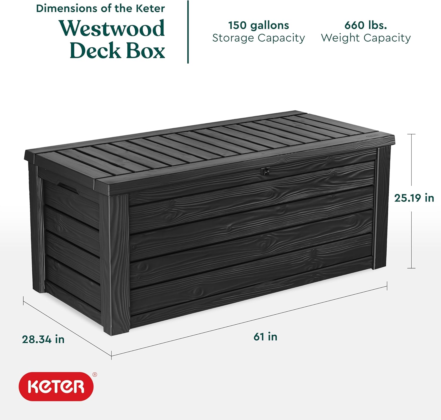 150 Gallon Outdoor Storage Box - Gardening Tools Box บทวิจารณ์และราคา